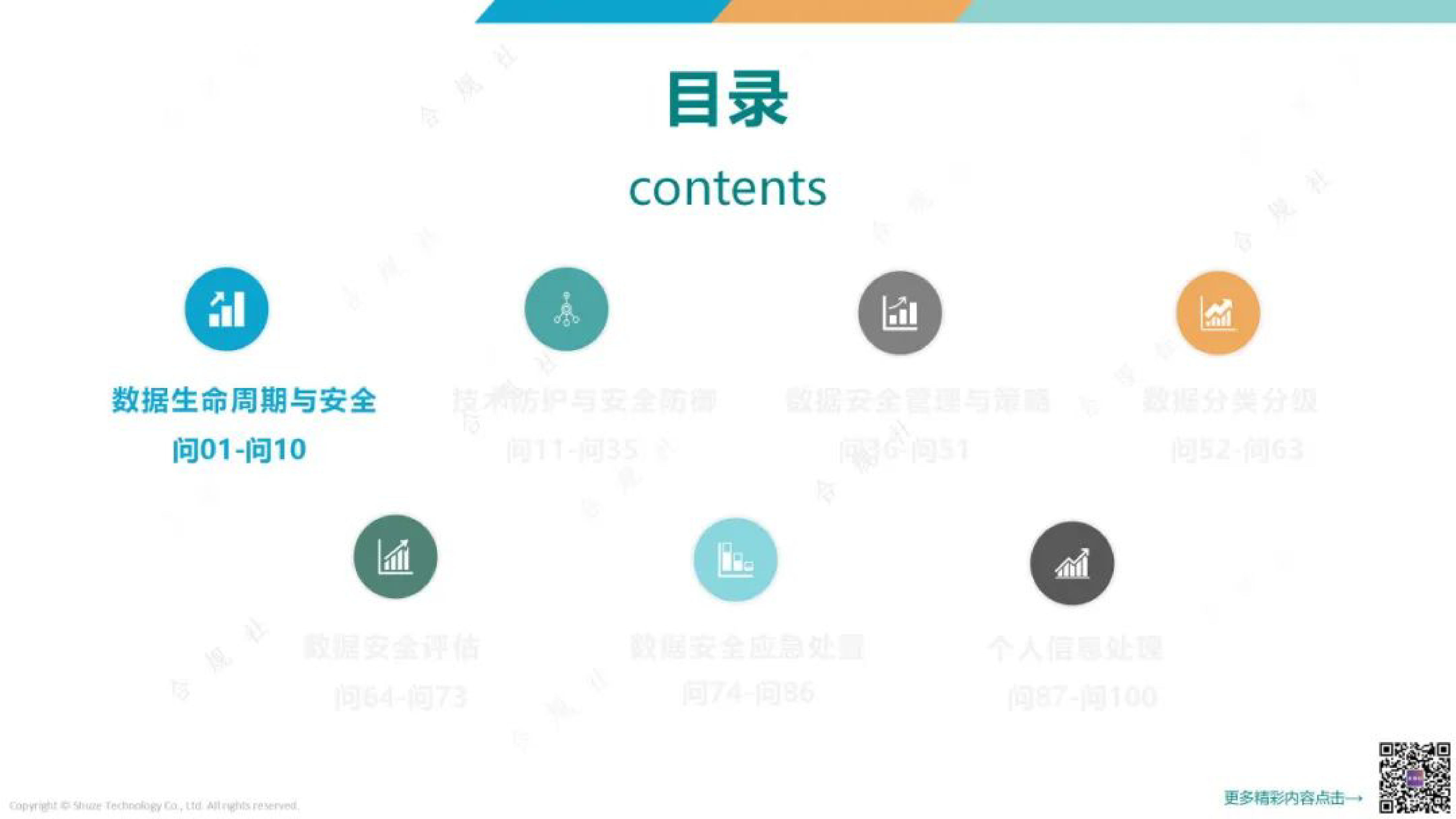 合规社数据安全100问2024110页